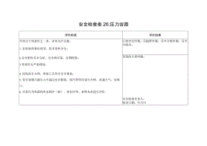 压力容器安全检查表26.docx