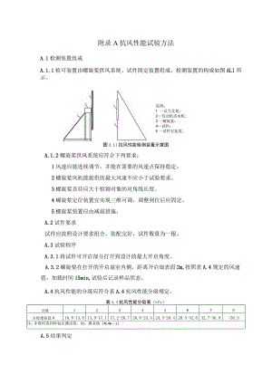 天窗和屋顶窗工程抗风性能、承载能力、抗软重物撞击性能、现场淋水试验方法.docx