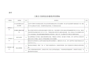 安徽三级公立医院法治建设评估指标.docx