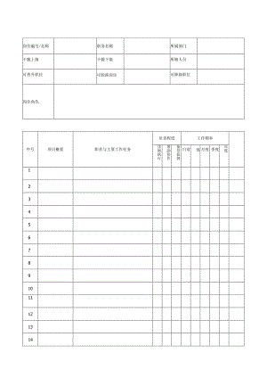 非常好的岗位说明书规范模板.docx