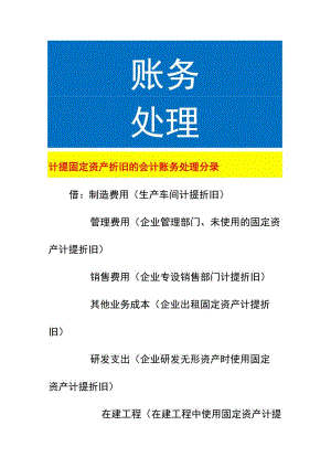 计提固定资产折旧的会计账务处理.docx