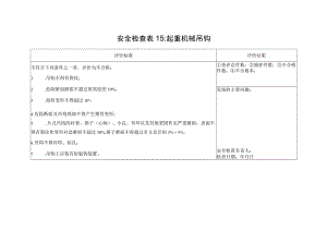 起重机械吊钩安全检查表15.docx
