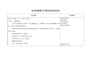 移动式电动机具安全检查表3.docx