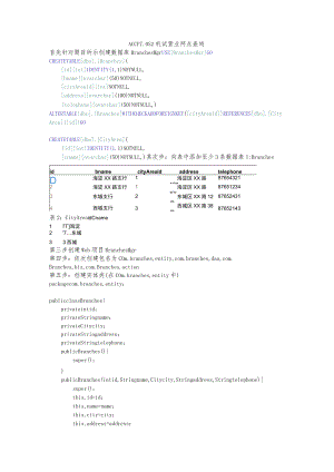 ACCP7.0S2机试答案.docx