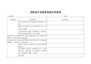 消防设计审查案卷、验收（备案）案卷程序、技术审查表.docx