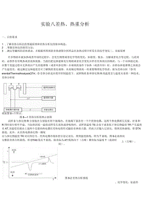 差热与热重分析.docx