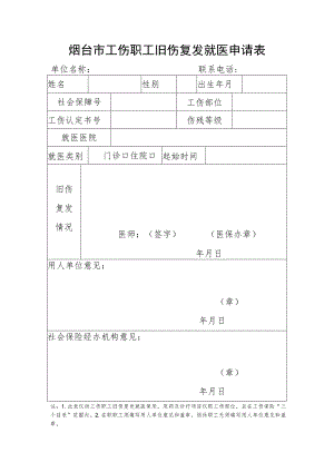 烟台市工伤职工旧伤复发就医申请表.docx