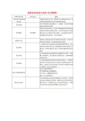 供配电系统设计规范（名词解释）.docx