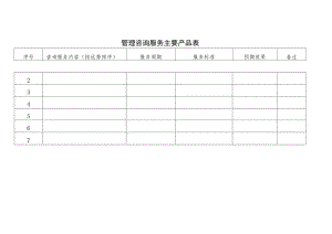 管理咨询服务主要产品表.docx