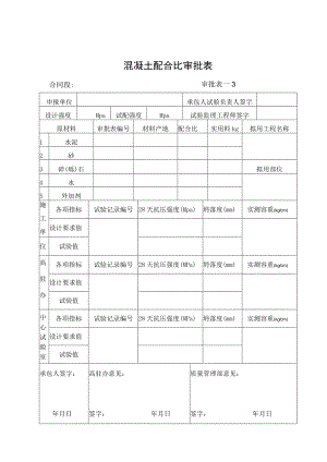 混凝土配合比审批表工程文档范本.docx