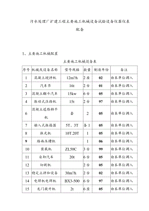 污水处理厂扩建工程主要施工机械设备试验设备仪器仪表配备.docx