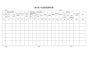 抽(放)水试验成果台账.docx