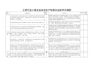 工贸行业小微企业安全生产标准化达标评分细则.docx