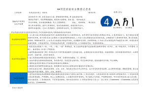 机电设备安装工班前安全教育记录表.docx