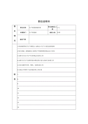 2023年整理-生产质量部副经理岗位说明书.docx