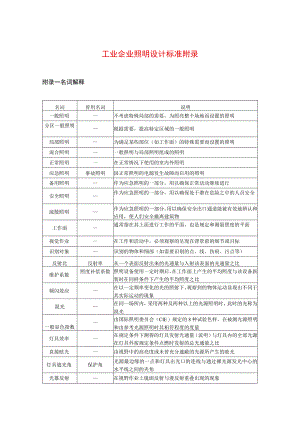 工业企业照明设计标准附录.docx