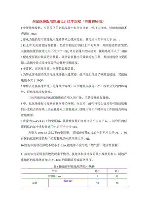 架空绝缘配电线路设计技术规程（防雷和接地）.docx