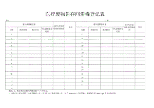 医疗废物暂存间消毒登记表.docx