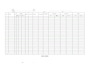 清单支付报表.docx