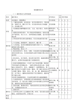 轴线翻身技术.docx