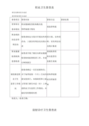 职业卫生督查表.docx