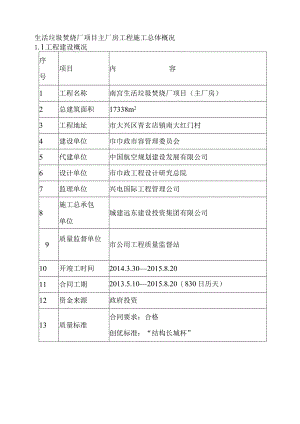 生活垃圾焚烧厂项目主厂房工程施工总体概况.docx