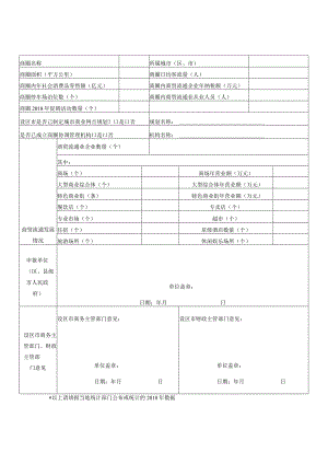省级示范商圈申报表.docx