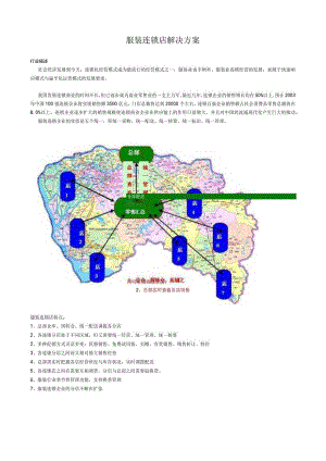服装连锁店解决方案.docx