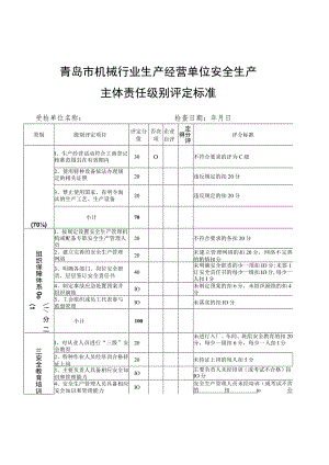 2023年整理-省安全生产委员会.docx