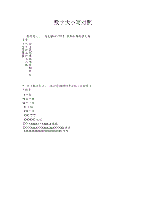 数字大小写对照.docx