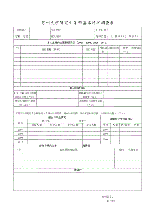 苏州大学研究生导师基本情况调查表.docx