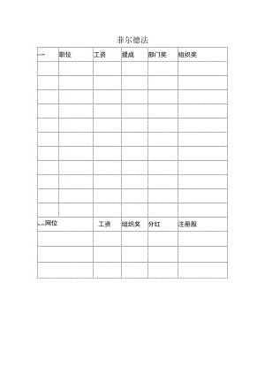 菲尔德法.docx