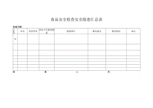 食品安全检查安全隐患汇总表.docx
