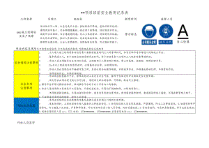 吊顶工班前安全教育记录表.docx