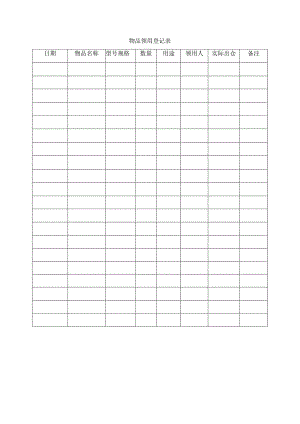 物品领用登记表.docx