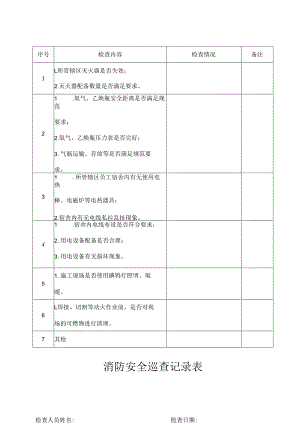 消防安全检查表.docx