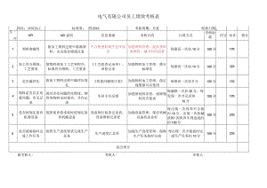 冲床加工考核指标库.docx