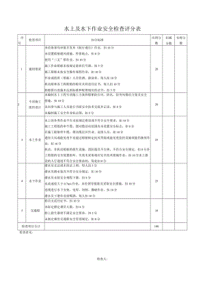 水上及水下作业安全检查评分表.docx
