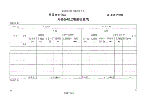 路检表31 路基多级边坡度检查表工程文档范本.docx