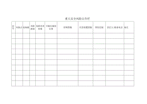 重大安全风险公告栏(示例).docx