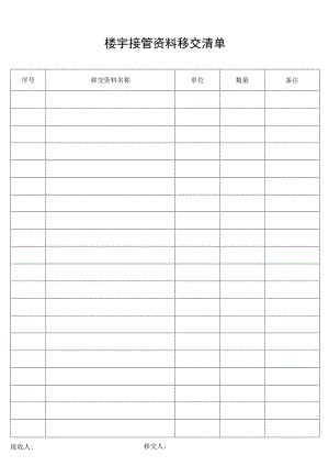 楼宇接管资料移交清单secret工程文档范本.docx