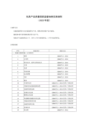 玩具产品质量国家监督抽查实施细则2023年版.docx