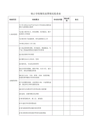 制止学校餐饮浪费情况检查表.docx