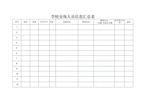 安保人员信息汇总表.docx