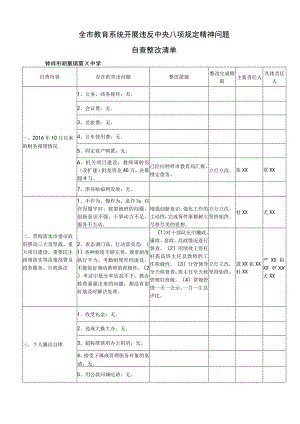 违反中央八项规定精神问题自查整改清单.docx