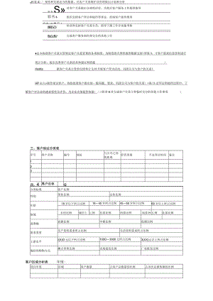 客户关系管理知识点梳理.docx