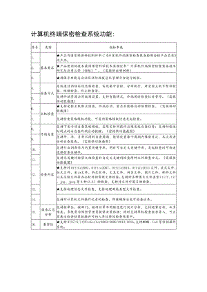 计算机终端保密检查系统功能.docx