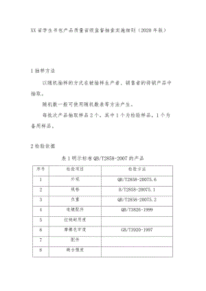 学生书包产品质量省级监督抽查实施细则(2020年版).docx