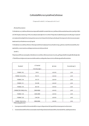 Microcrystalline Cellulose GelColloidal.docx