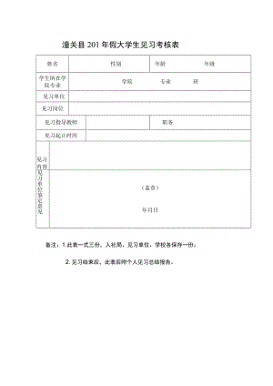 潼关县201年假大学生见习考核表.docx